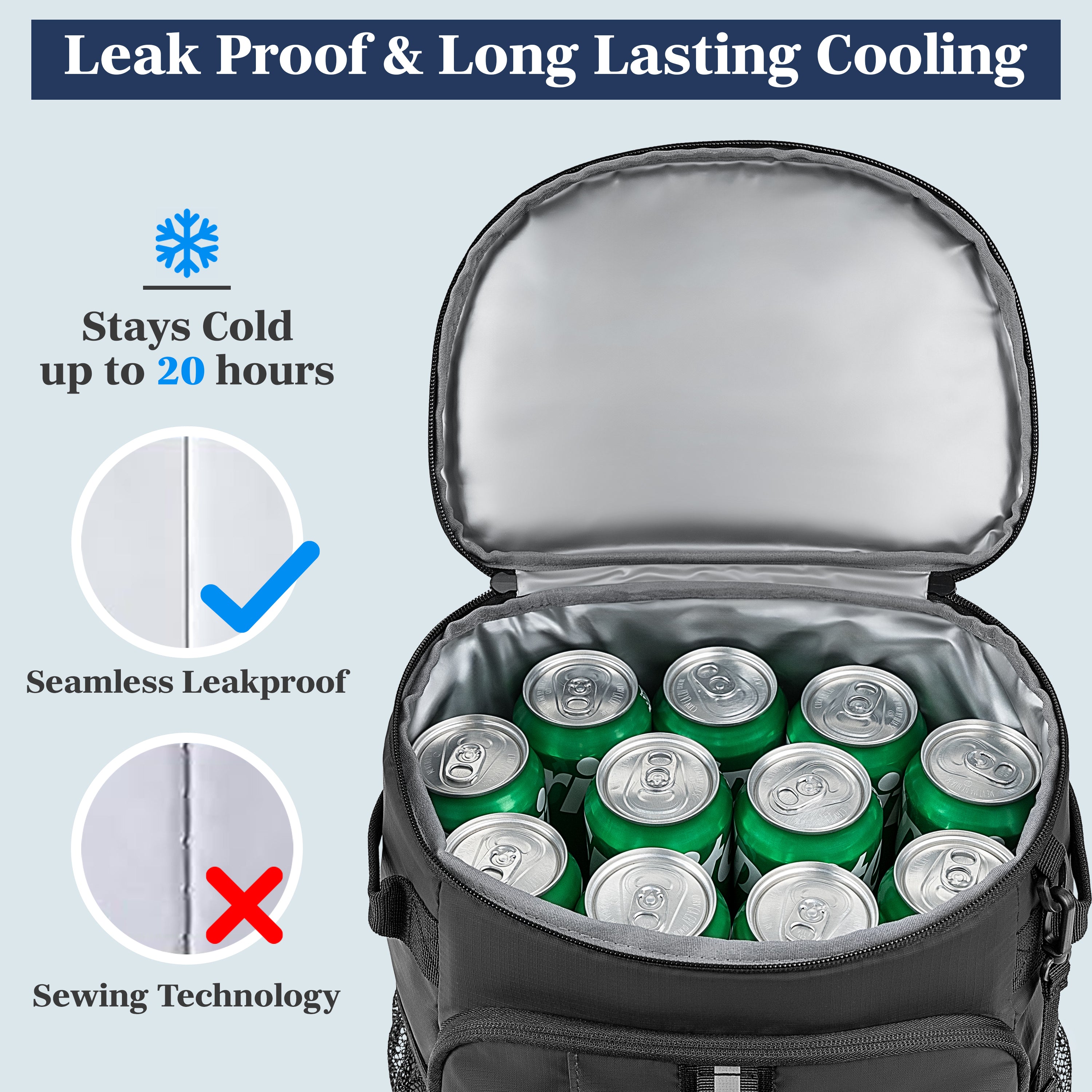 Leakproof Insulated Cooler Backpack
