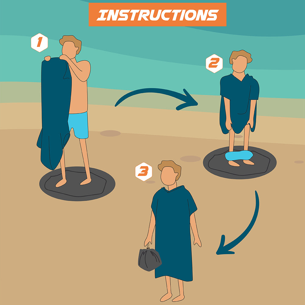 Waterproof Wetsuit Changing Mat