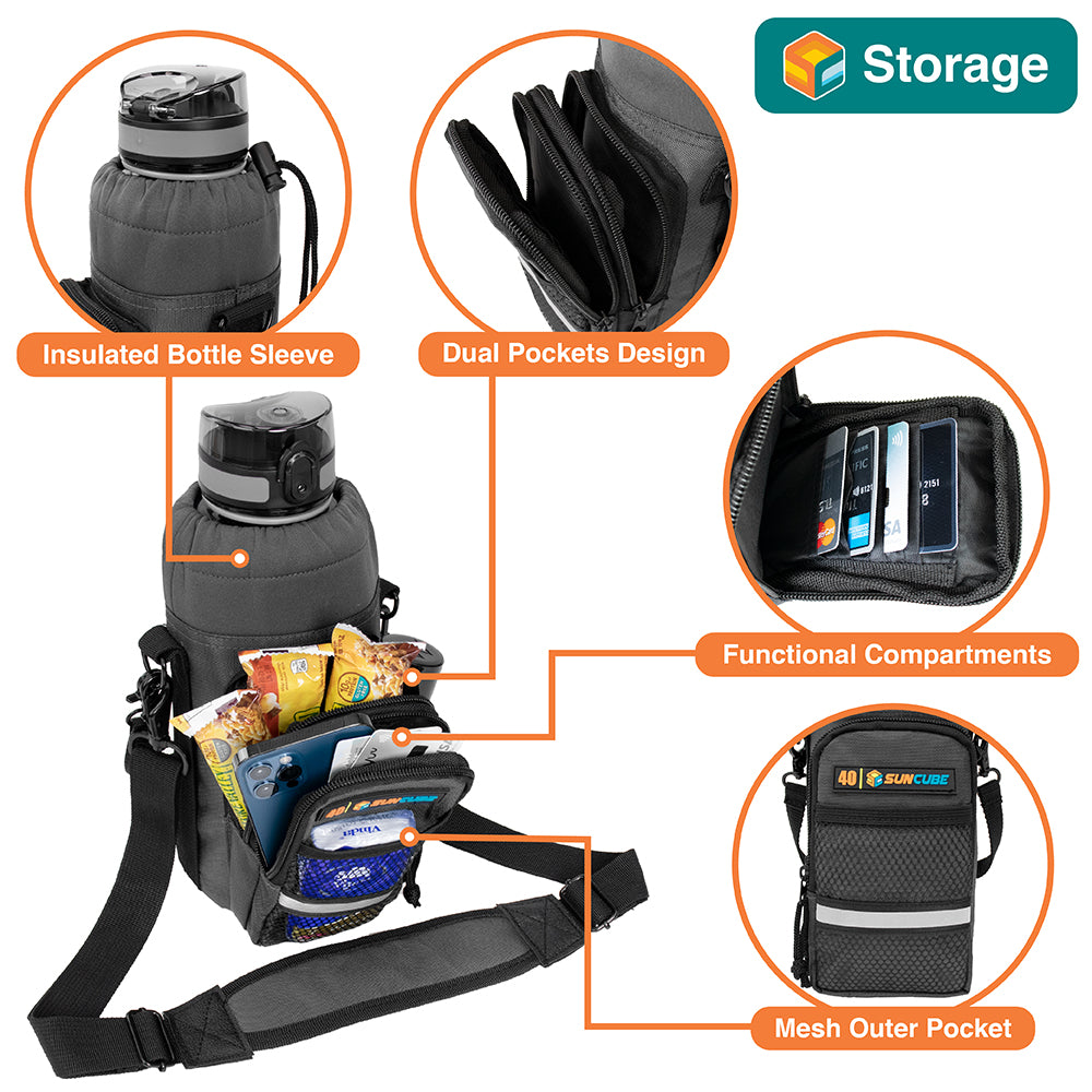 Insulated Water Bottle Carrier with Strap