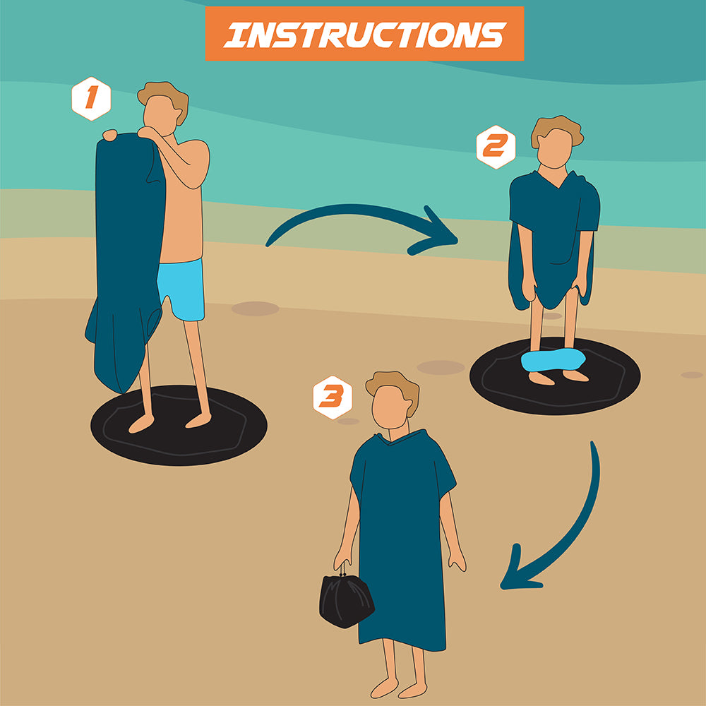 Waterproof Wetsuit Changing Mat