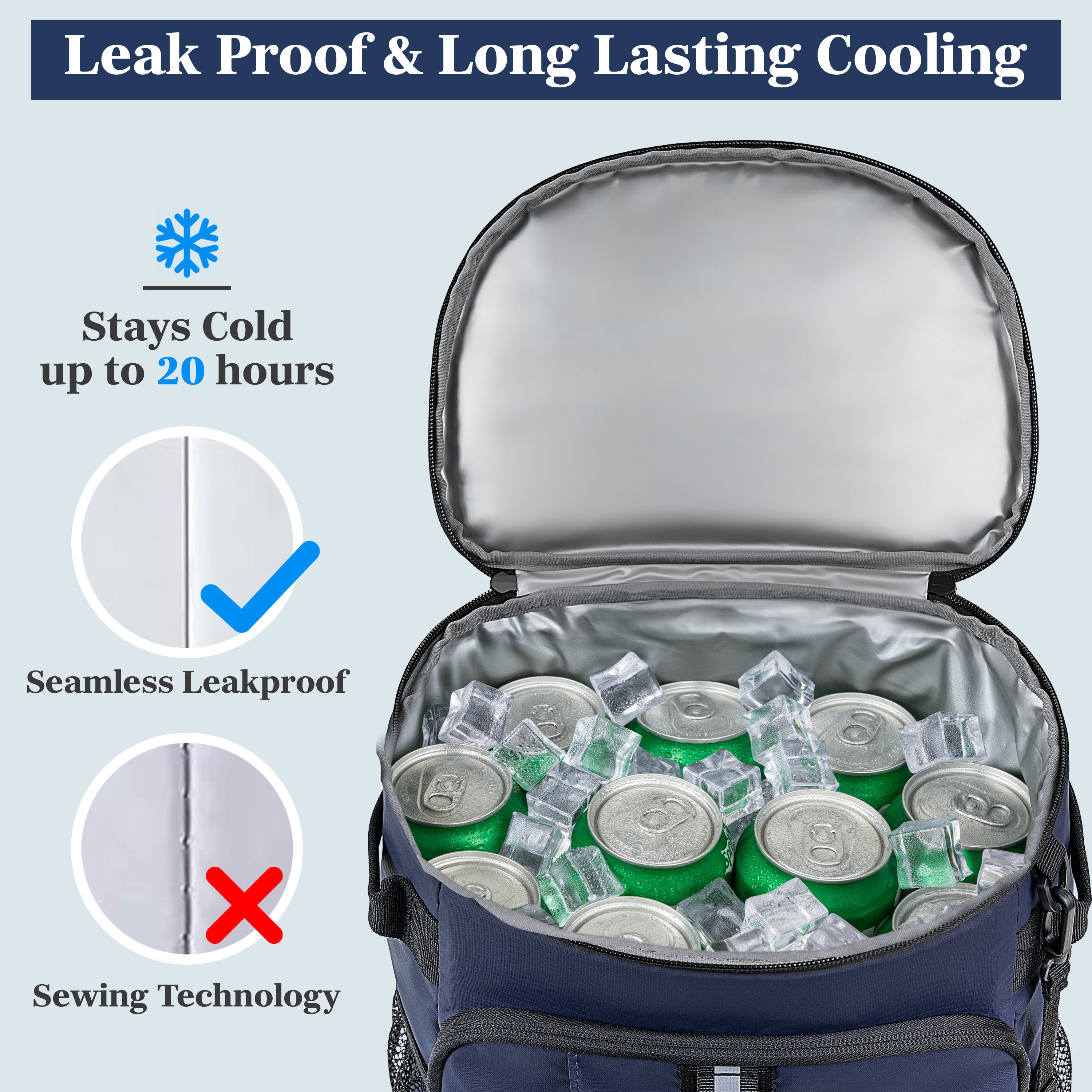 Leakproof Insulated Cooler Backpack