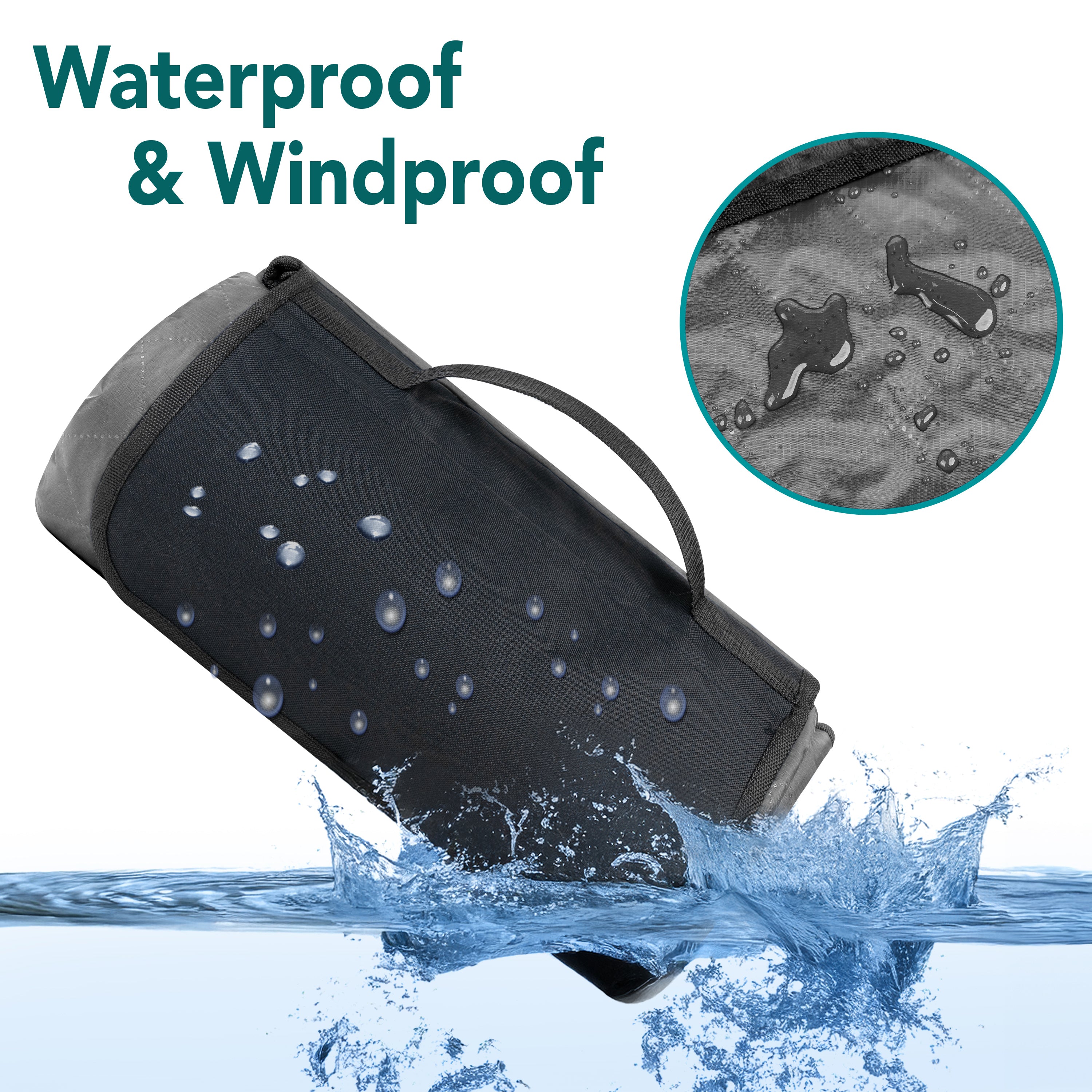 Waterproof Fleece Camping Blanket